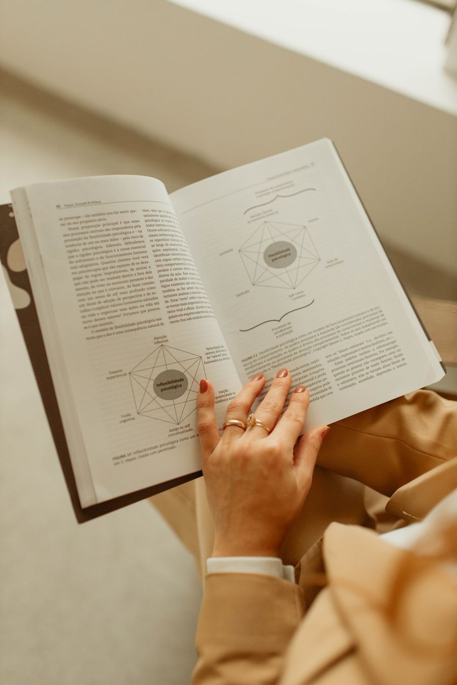 Livro de Terapia de Aceitação e Compromisso aberto no modelo de flexibilidade psicológica